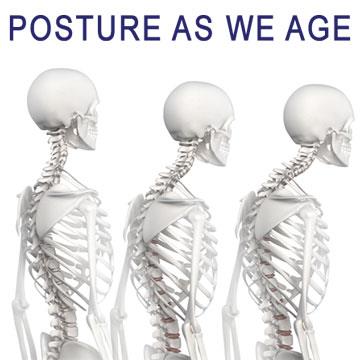 The Key to Maintain a Good Body Posture as We Age. Part 2