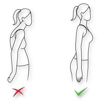 The Key to Maintain a Good Body Posture as We Age - Part 3